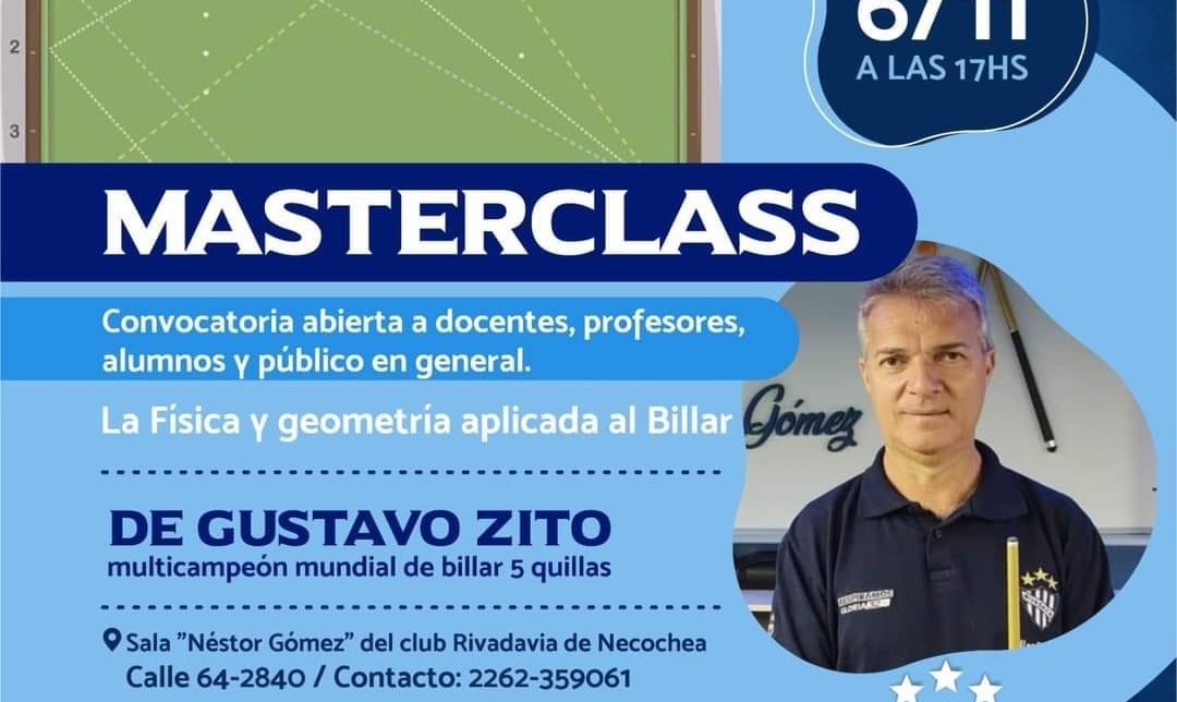 Gustavo Zito vuelve a Necochea